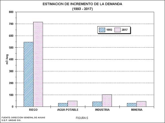 pozos